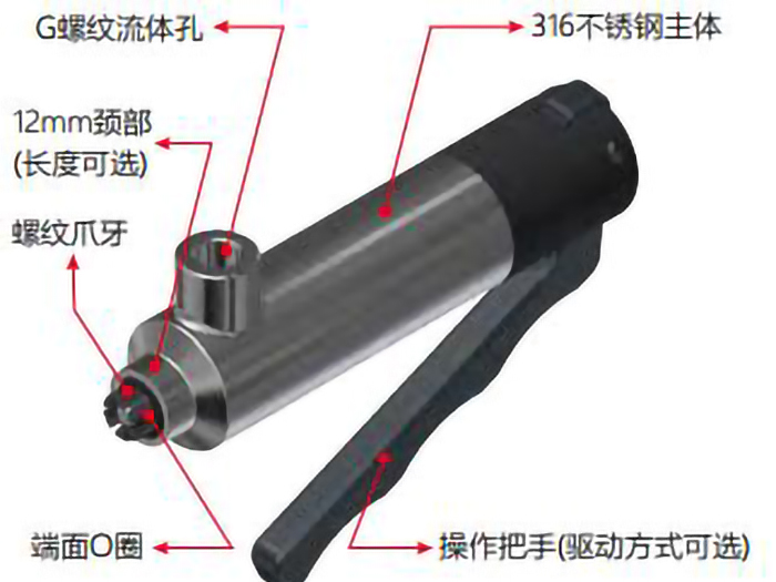 螺纹气密测试接头规格参数